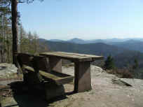 Almersberg-Gipfelblick