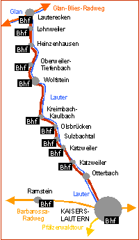 Lautertalradweg