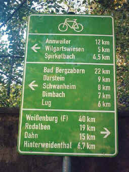 Radwandern